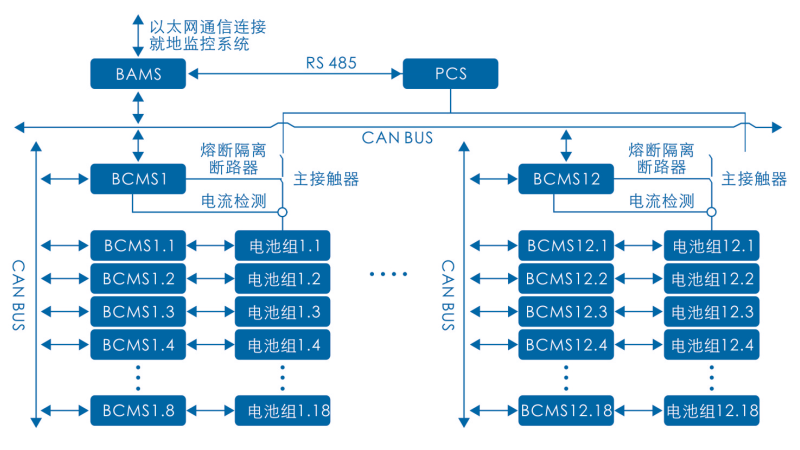 2024澳门原材料1688大全