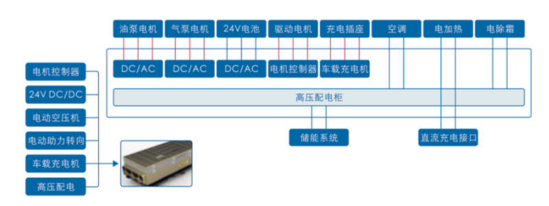 2024澳门原材料1688大全