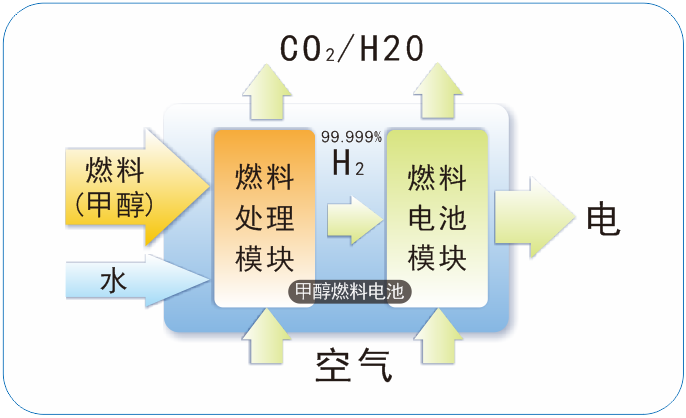 2024澳门原材料1688大全