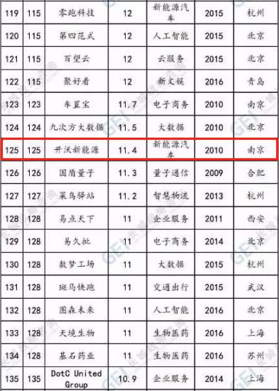 2024澳门原材料1688大全